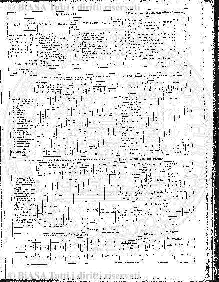 n. 43 (1784) - Pagina: 337
