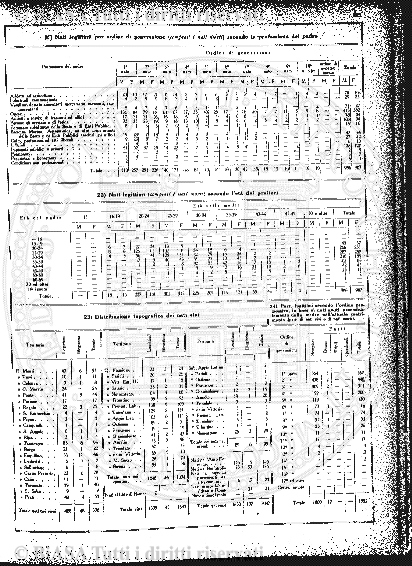 s. 2, v. 5, n. 11-12 (1870) - Pagina: 289