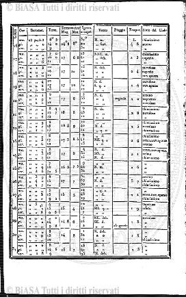 v. 27, n. 46 (1860-1861) - Pagina: 361