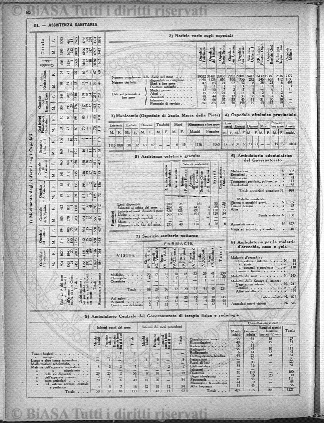 v. 1, n. 5-6 (1926-1927) - Pagina: 193