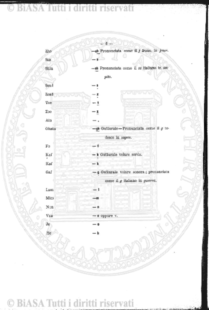 n. 55 (1875-1876) - Frontespizio e sommario