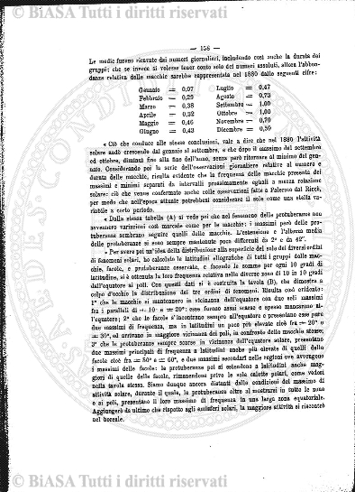 n. 12 (1925) - Pagina: 1