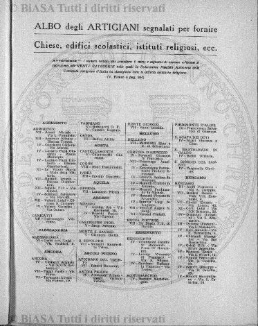s. 3, v. 3, n. 10 (1887) - Pagina: 325