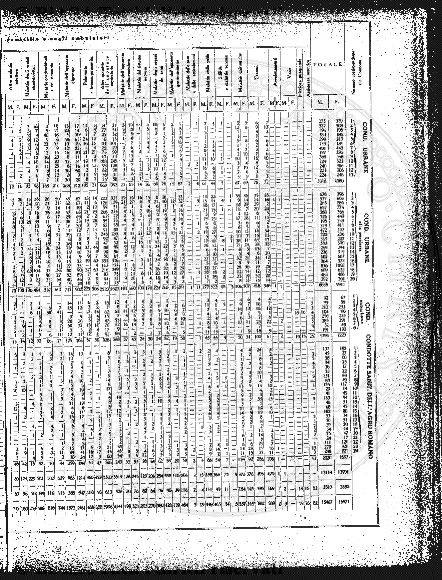 v. 17, n. 3-4 (1894) - Copertina: 1