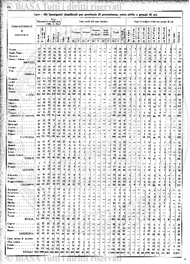 n. 52 (1879) - Frontespizio
