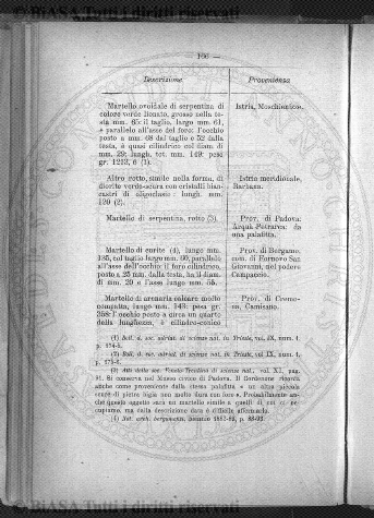 v. 3, n. 50 (1838-1839) - Pagina: 393