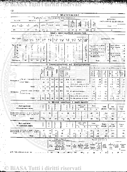 s. 3, n. 20 (1894) - Pagina: 305