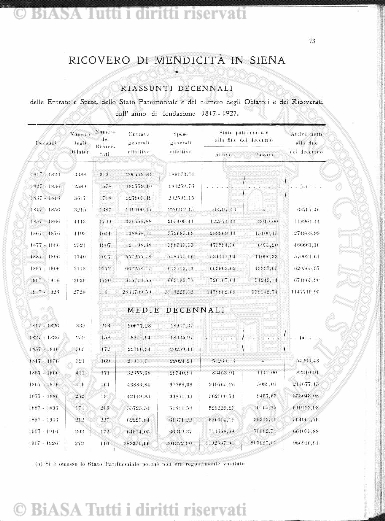 n. 32 (1836) - Pagina: 125