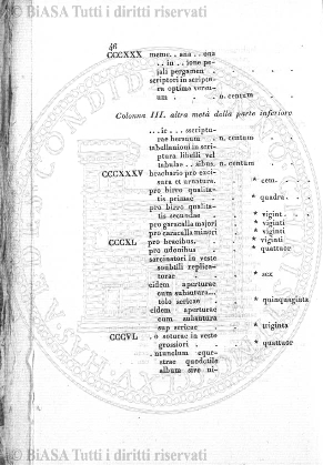 v. 4, n. 11 (1839-1840) - Pagina: 85
