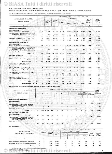 v. 6, n. 45 (1841-1842) - Pagina: 353