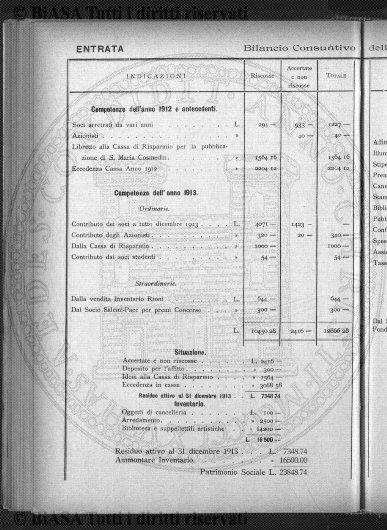 v. 17, n. 26 (1850-1851) - Pagina: 201