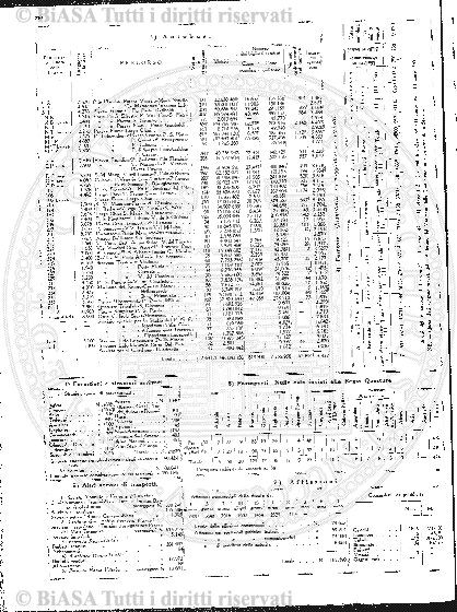 s. 3, v. 6, n. 14 (1881-1882) - Copertina: 1