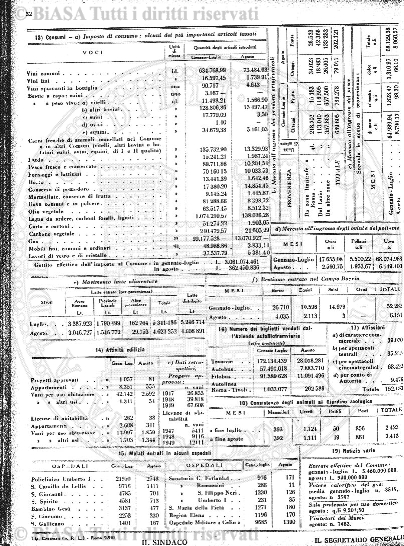 n. 53 (1875-1876) - Frontespizio