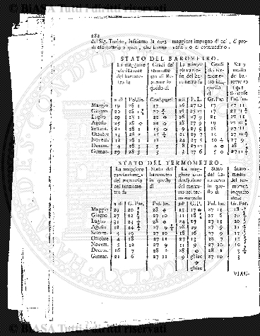 v. 6, n. 50 (1841-1842) - Pagina: 393