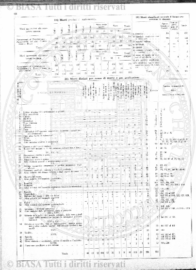 s. 2, n. 1 (1887-1888) - Copertina: 1