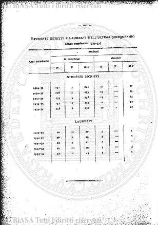 v. 5, n. 1 (1896) - Frontespizio