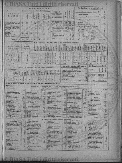 n. 36 (1877) - Pagina: 281