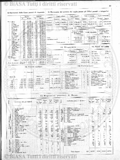v. 6, n. 35 (1839-1840) - Pagina: 273