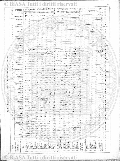 n. 4 (1838) - Pagina: 33