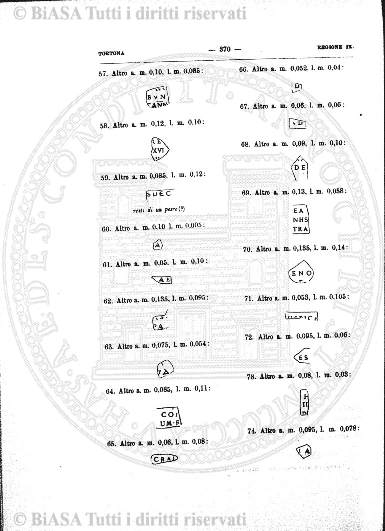 n. 3 (1883) - Frontespizio