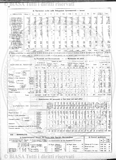 n. 48 (1785) - Pagina: 377