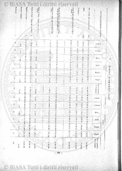 n. 41 (1784) - Pagina: 321