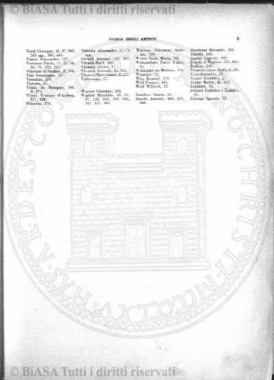 v. 7, n. 25 (1780-1781) - Pagina: 193