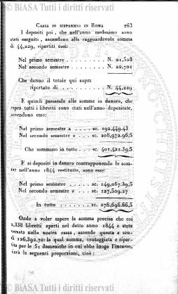 s. 5, n. 10 (1888) - Sommario: p. 145