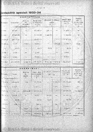 v. 6, n. 37 (1779-1880) - Pagina: 289