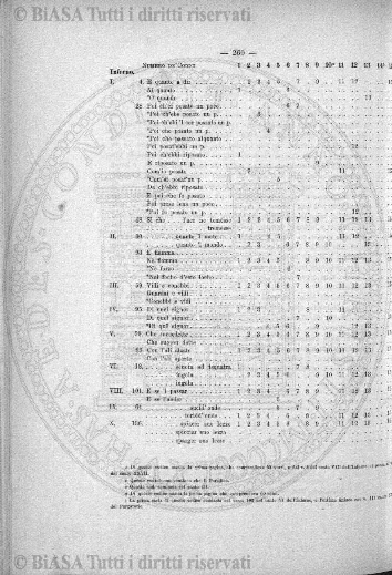 n. 4 (1909) - Pagina: 109