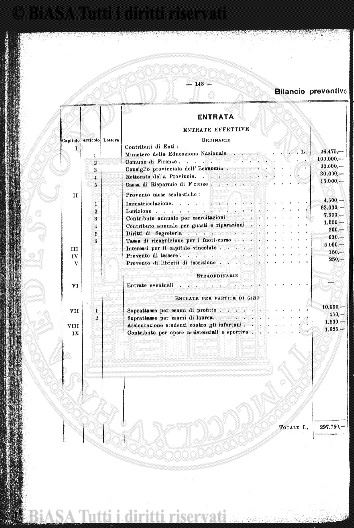 n. 7 (1903) - Copertina: 1 e sommario