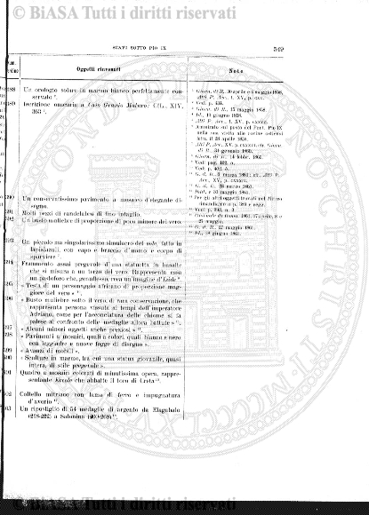 n. 22 (1890) - Frontespizio