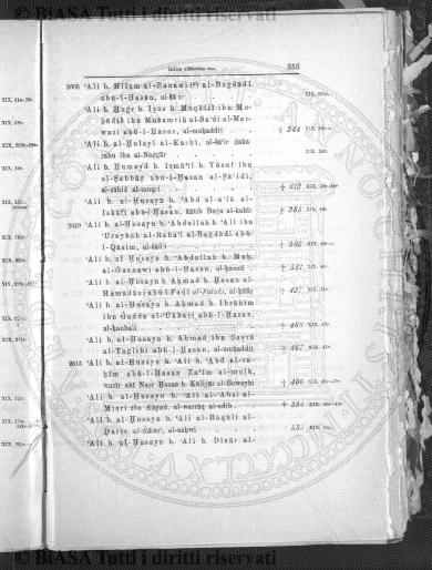 s. 3, v. 3, n. 4 (1887) - Pagina: 105