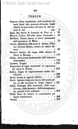 n.s., mag-dic (1904) - Pagina: 169
