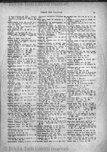 n. 1 (1929) - Frontespizio