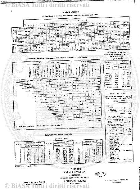 n. 3 (1965) - Copertina: 1