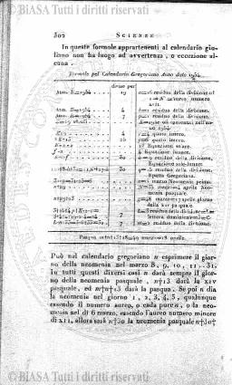 s. 3, v. 5, n. 10 (1880-1881) - Copertina: 1