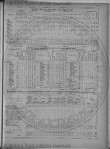 v. 6, n. 33 (1779-1880) - Pagina: 257