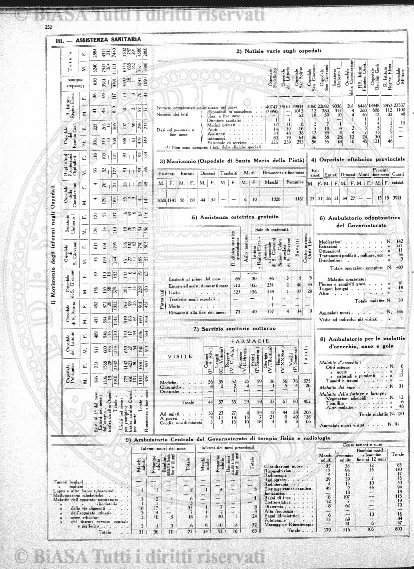 v. 2, parte 1, n. 1-6 (1930) - Frontespizio