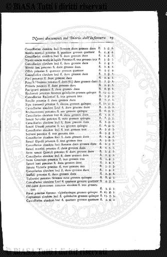 n. 3 (1913-1914) - Pagina: 25
