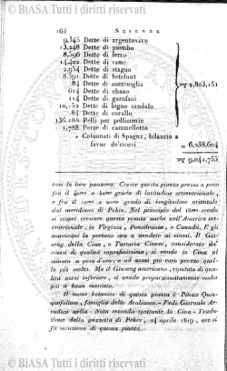 v. 15, n. 21 (1848-1849) - Pagina: 161