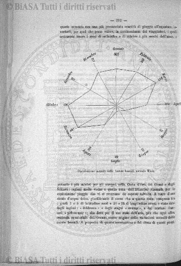 n. 2 (1872) - Pagina: 17