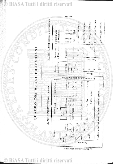 v. 5, n. 31 (1838-1839) - Pagina: 241