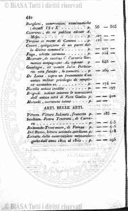 v. 20, n. 40 (1853-1854) - Pagina: 301