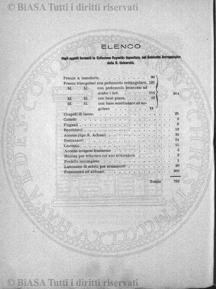 n. 11 (1904) - Copertina: 1 e sommario