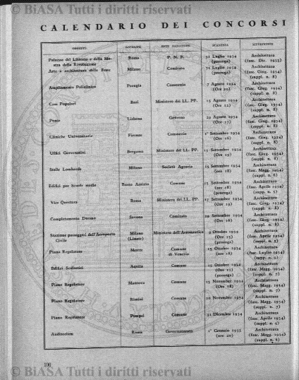 v. 27, n. 16 (1860-1861) - Pagina: 121