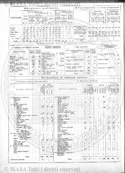 v. 8, n. 11 (1874) - Sommario: p. 161