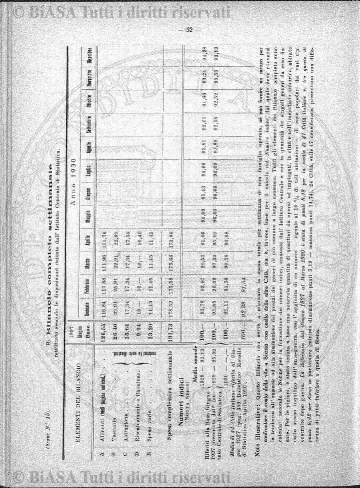 n. 3 (1918) - Copertina: 1