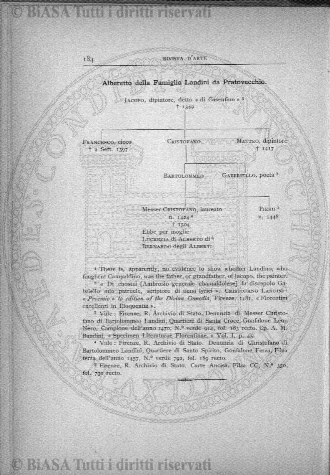 n. 30 (1894) - Frontespizio