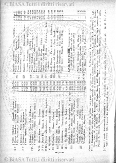 v. 1, n. 15 (1863) - Pagina: 225